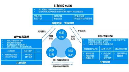 授之以漁 安財(cái)校友美的行 企業(yè)高管深受觸動(dòng)，探索現(xiàn)代企業(yè)管理之道