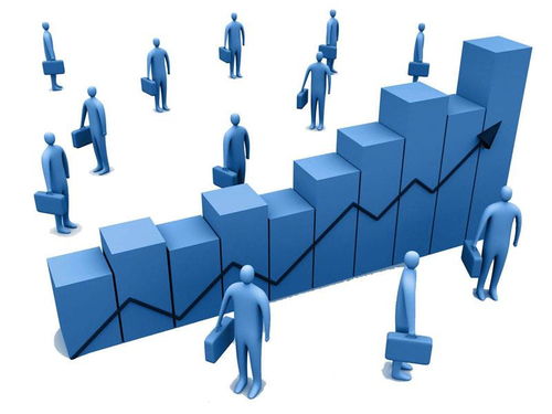 從能力到潛力 誰(shuí)適合踏上企業(yè)管理者的征途？